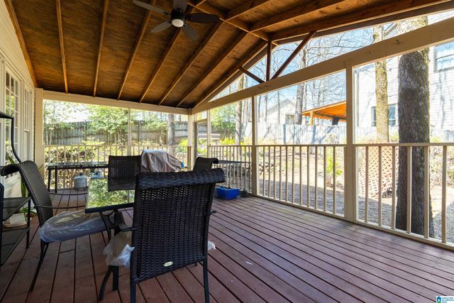 1901 GREEN LEAF CIRCLE, Hoover, AL 35244