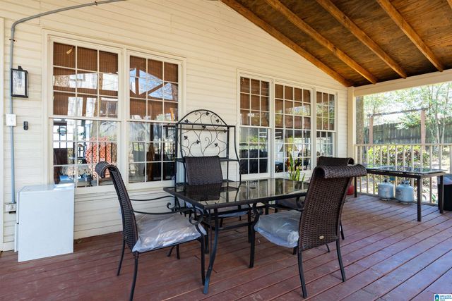 1901 GREEN LEAF CIRCLE, Hoover, AL 35244