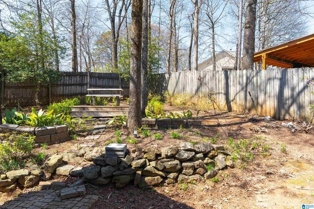 1901 GREEN LEAF CIRCLE, Hoover, AL 35244