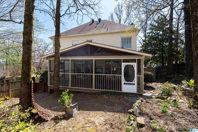 1901 GREEN LEAF CIRCLE, Hoover, AL 35244