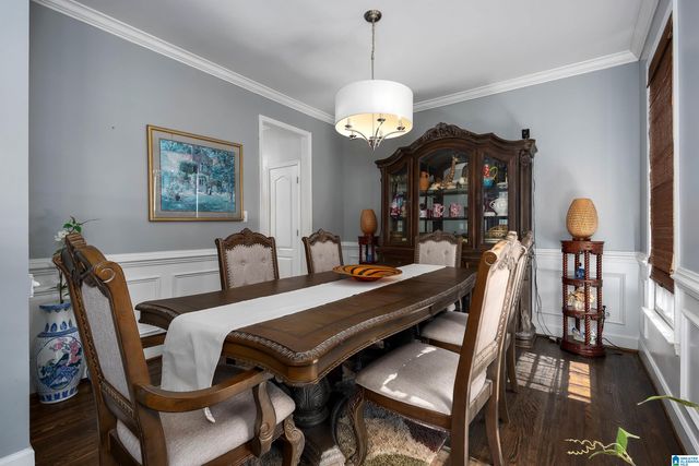 1901 GREEN LEAF CIRCLE, Hoover, AL 35244