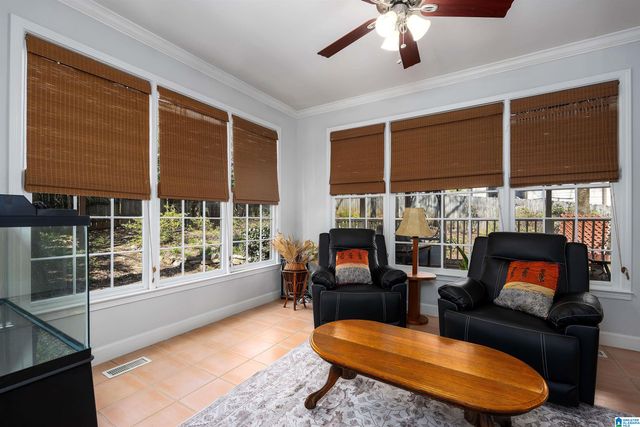 1901 GREEN LEAF CIRCLE, Hoover, AL 35244