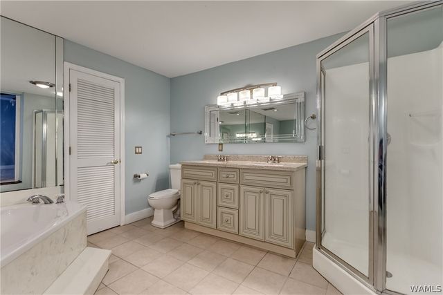 1624 5th, Tuscaloosa, AL 35401