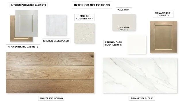 517 Cooper Street, Celina, TX 75009