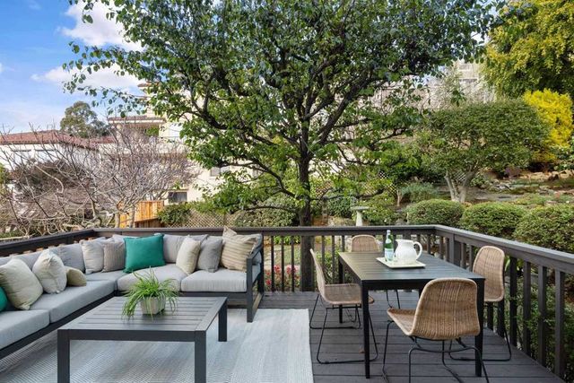 4800 4800 Proctor Ave, Oakland, CA 94618