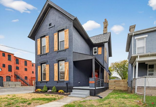 294 N 20th Street, Columbus, OH 43203