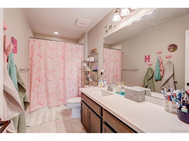 8760 Animas River St, Littleton, CO 80125