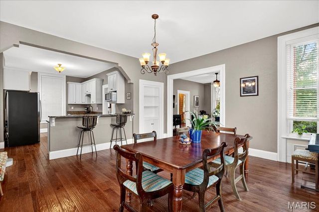 402 Abend Street, Belleville, IL 62220