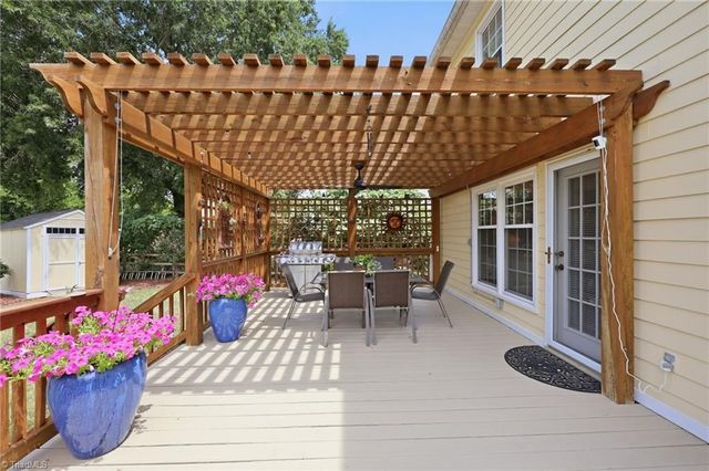 3815 Oak Forest Drive, High Point, NC 27265