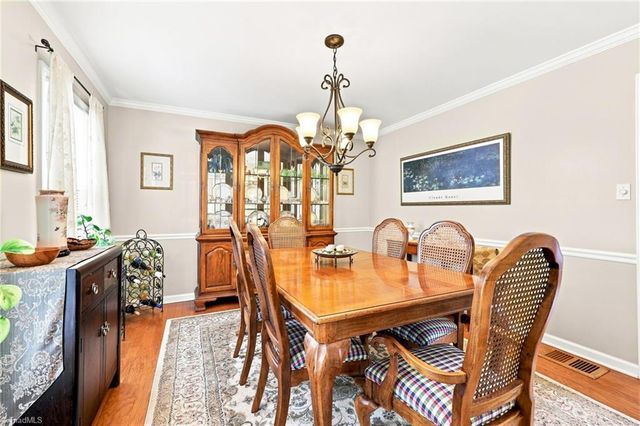 3815 Oak Forest Drive, High Point, NC 27265