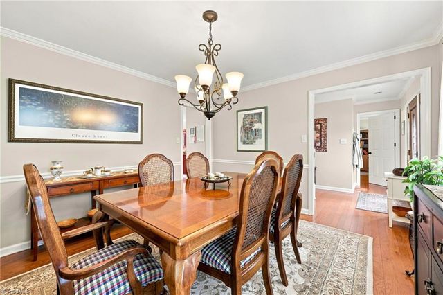 3815 Oak Forest Drive, High Point, NC 27265