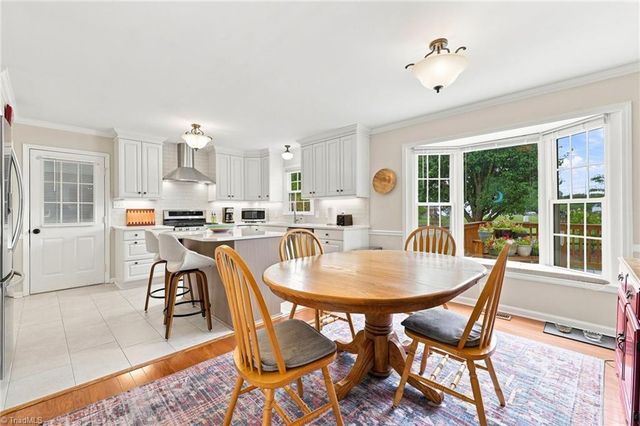 3815 Oak Forest Drive, High Point, NC 27265