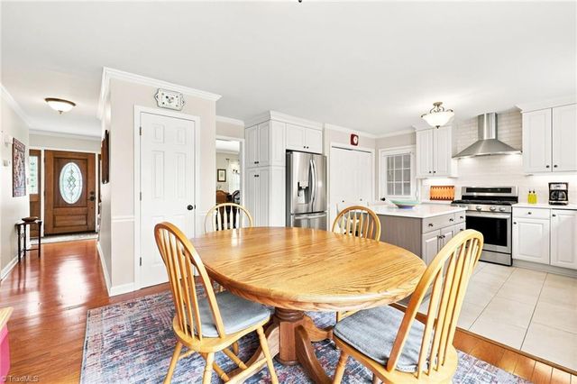 3815 Oak Forest Drive, High Point, NC 27265