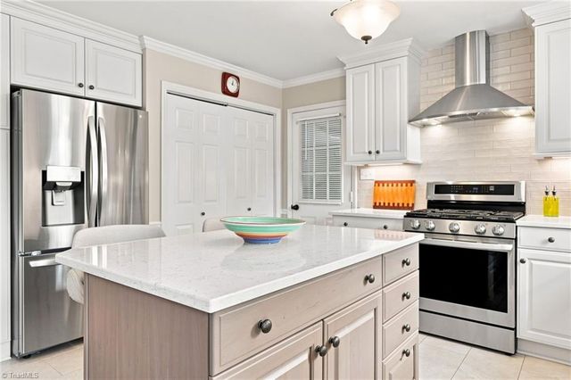 3815 Oak Forest Drive, High Point, NC 27265