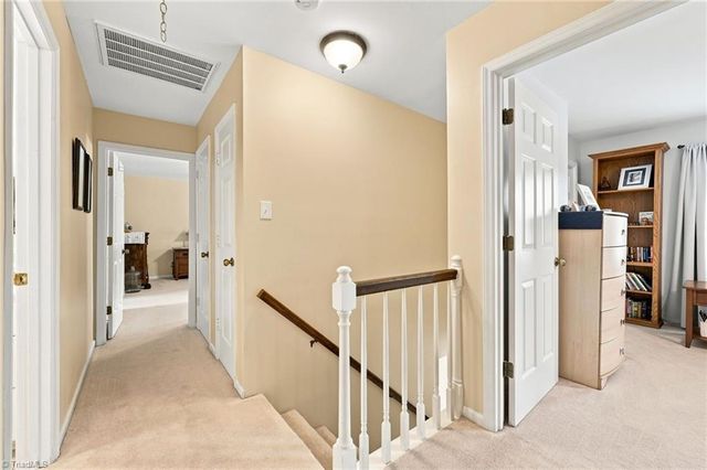 3815 Oak Forest Drive, High Point, NC 27265