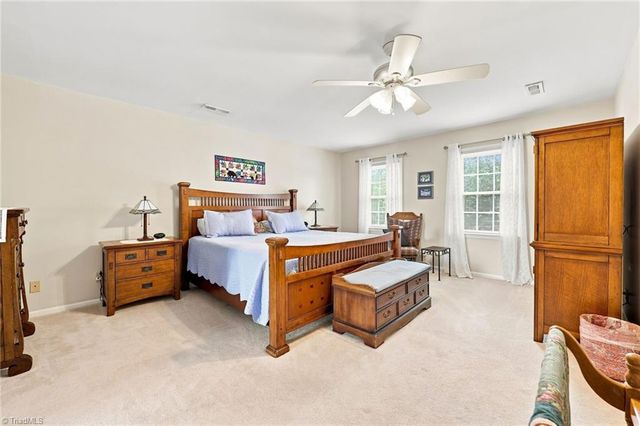 3815 Oak Forest Drive, High Point, NC 27265