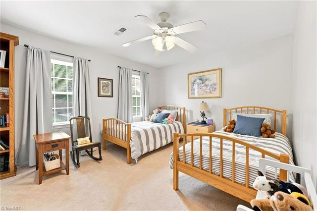 3815 Oak Forest Drive, High Point, NC 27265