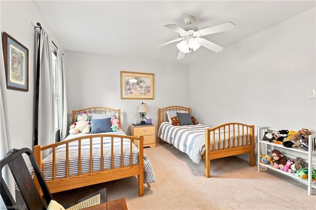 3815 Oak Forest Drive, High Point, NC 27265