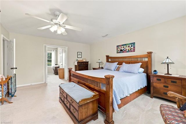 3815 Oak Forest Drive, High Point, NC 27265