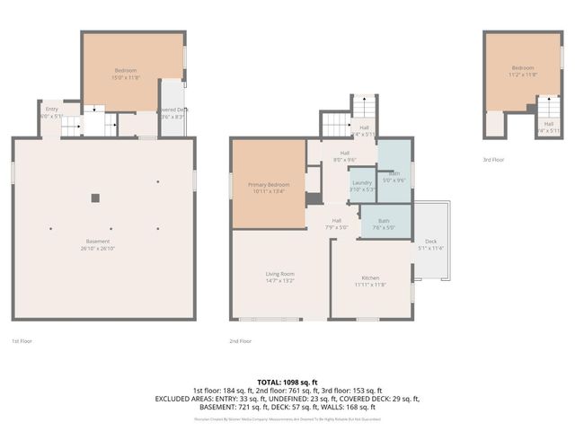 3220 Maryland Avenue, Lynchburg, VA 24501