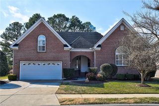 2717 Longworth CT, Virginia Beach, VA 23456