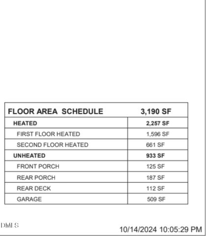 440 Shawnee Drive, Louisburg, NC 27549