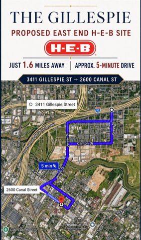 3411 Gillespie Street, Houston, TX 77020