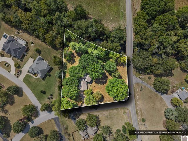 3058 COX MILL ROAD, Hopkinsville, KY 42240