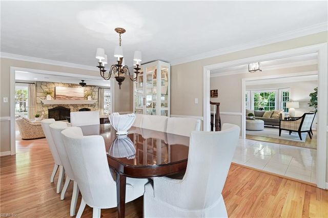 703 Circle LN, Virginia Beach, VA 23451