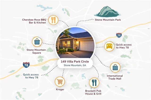 149 Villa Park Circle, Stone Mountain, GA 30087