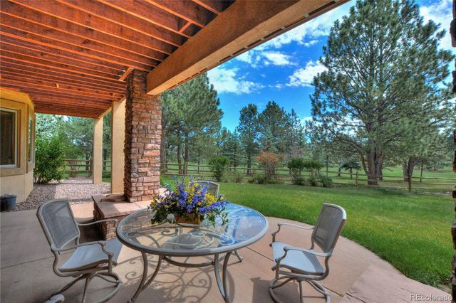 19315 Bardsley Place, Monument, CO 80132