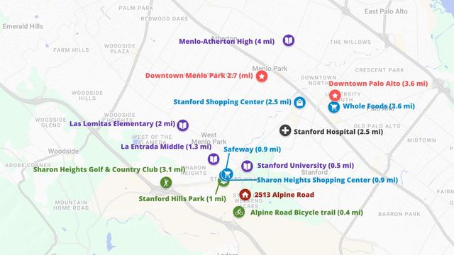 2513 Alpine Road, Menlo Park, CA 94025