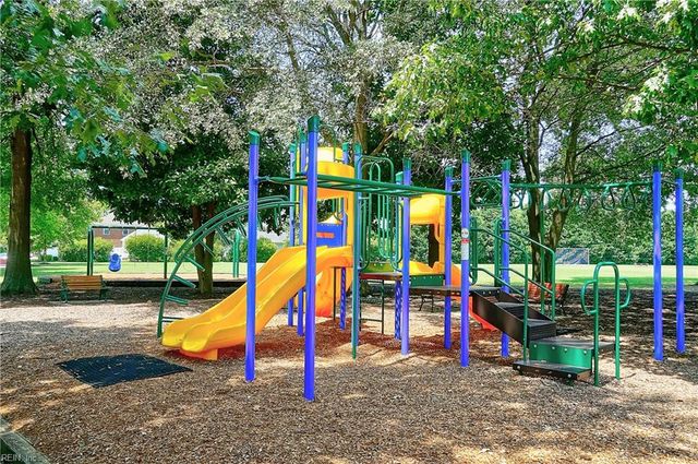 1115 Warrington BLVD, Chesapeake, VA 23320