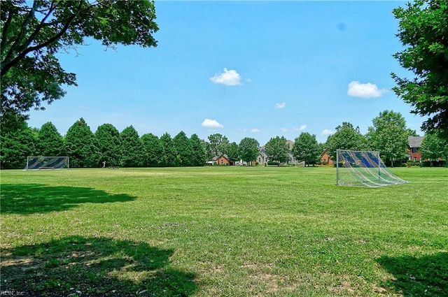 1115 Warrington BLVD, Chesapeake, VA 23320