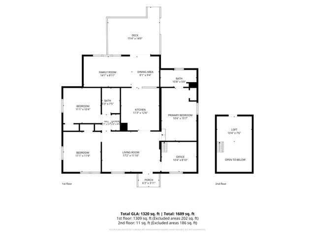 21 Balsam Avenue, Asheville, NC 28806