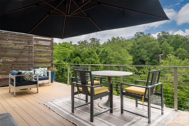 305 Lakewood Drive, Asheville, NC 28803