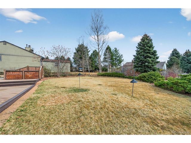 7776 S Crestone Peak, Littleton, CO 80127