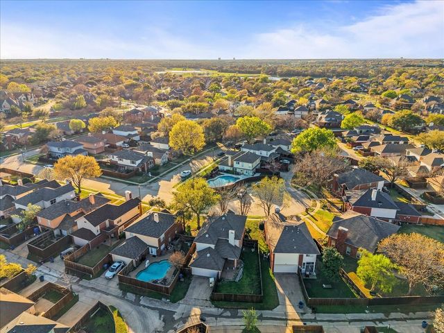 344 Raintree Drive, Coppell, TX 75019