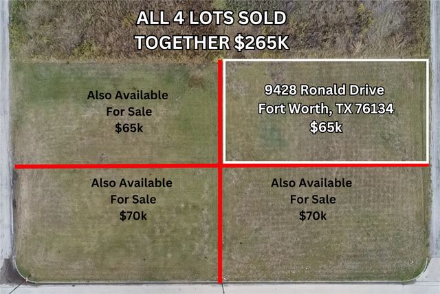 9428 Ronald Drive, Fort Worth, TX 76134