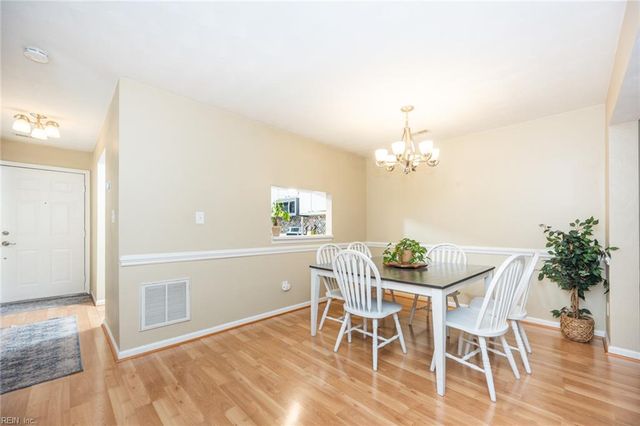 149 Horse Run DR, Chesapeake, VA 23322