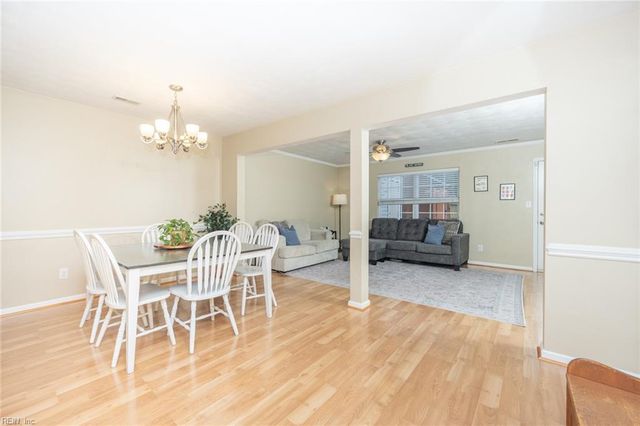 149 Horse Run DR, Chesapeake, VA 23322