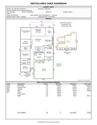 9610 Cresswind Boulevard, Charlotte, NC 28215