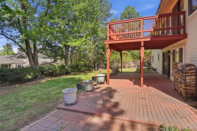 6043 S Glencoe Way, Centennial, CO 80121