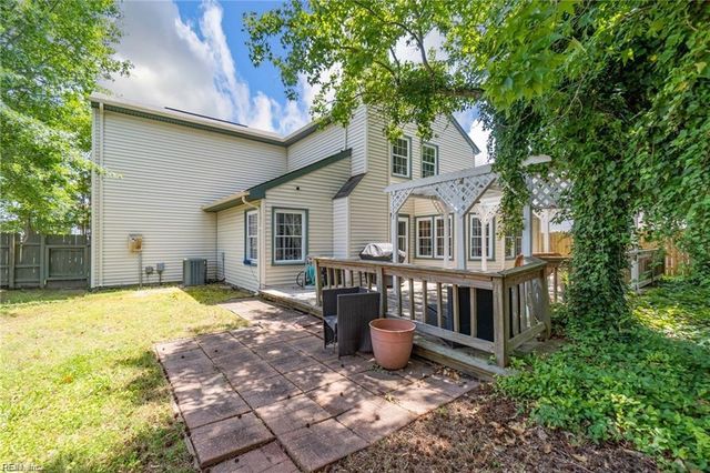 1805 Monet CT, Virginia Beach, VA 23453