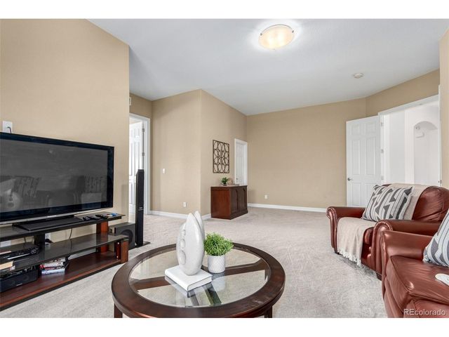 20166 E Shady Ridge Rd, Parker, CO 80134