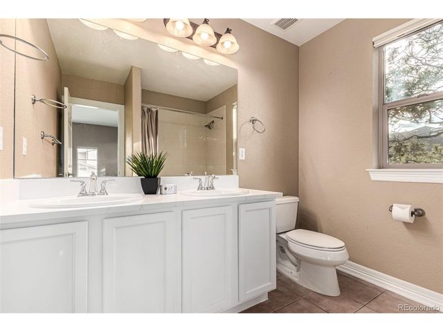 20166 E Shady Ridge Rd, Parker, CO 80134