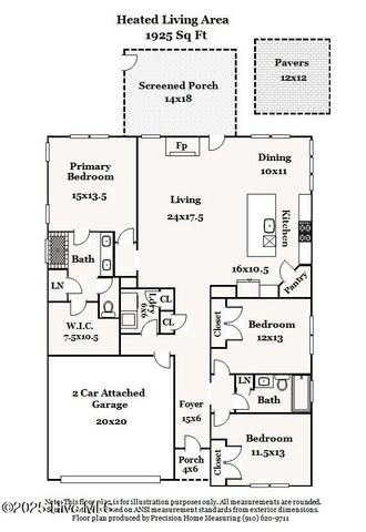 3054 Beachcomber Drive, Southport, NC 28461