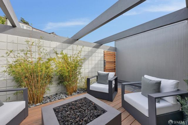 1027 Duncan Street, San Francisco, CA 94131