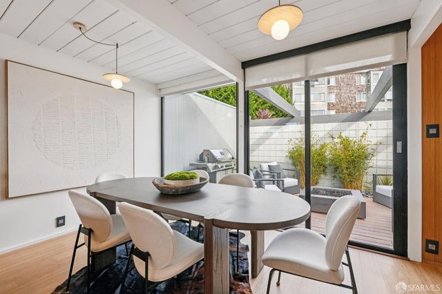 1027 Duncan Street, San Francisco, CA 94131