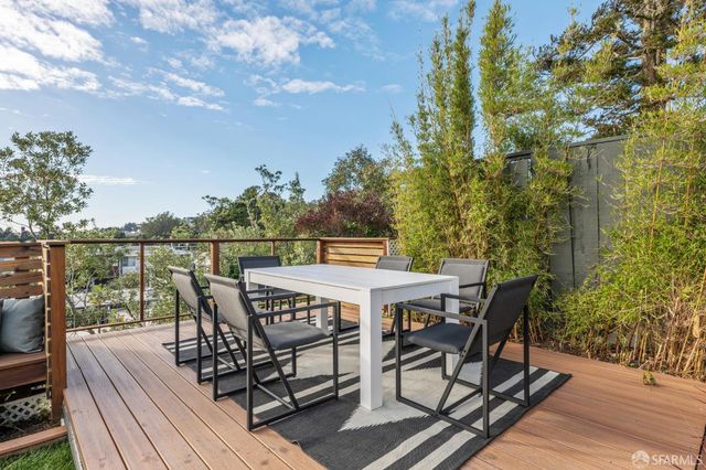 1027 Duncan Street, San Francisco, CA 94131